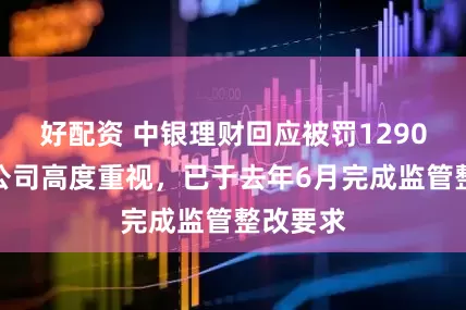 好配资 中银理财回应被罚1290万元：公司高度重视，已于去年6月完成监管整改要求